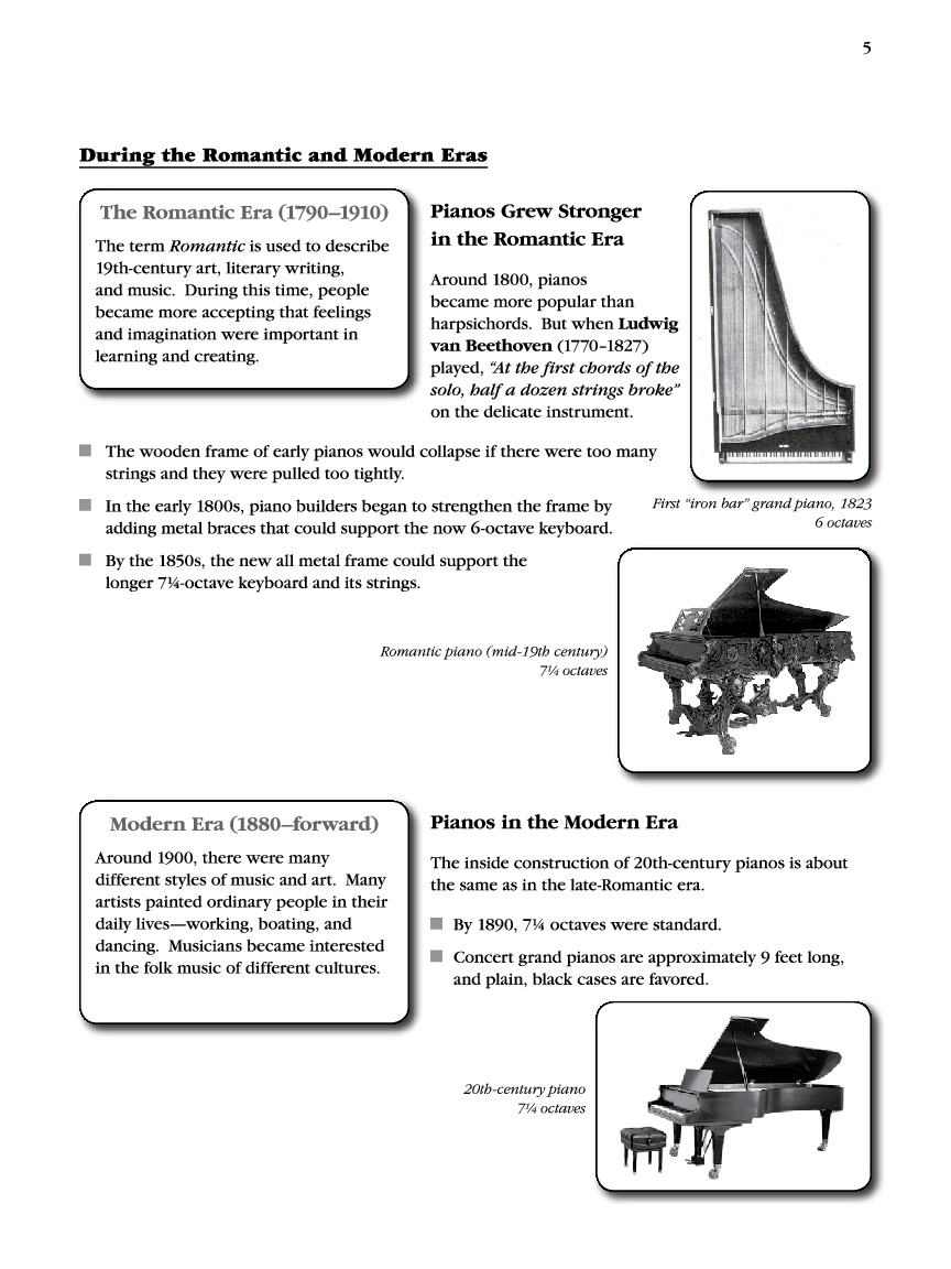 Free Piano Sheet Music Easysheetmusic Com