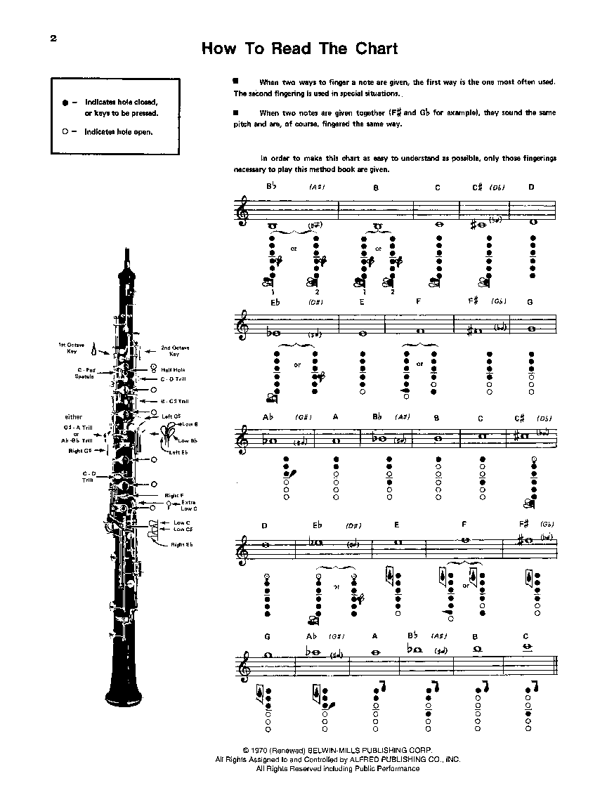 Oboe Student (Oboe Method Level 2) by B | J.W. Pepper Sheet Music
