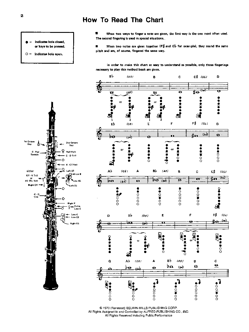 Oboe Student (Oboe Method Level 2) by B | J.W. Pepper Sheet Music