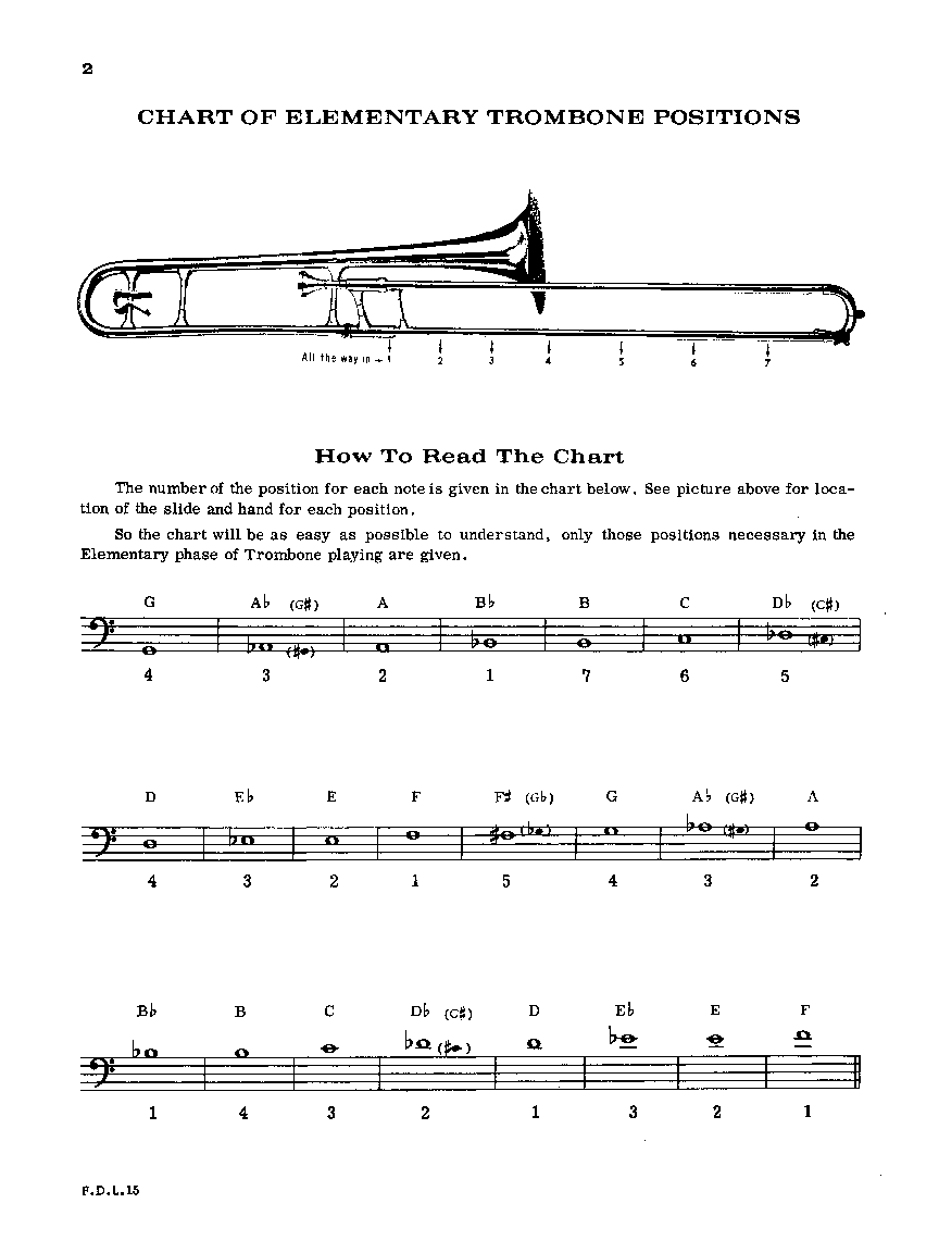 First Division Band Method Book 1 (Trombone | J.W. Pepper Sheet Music