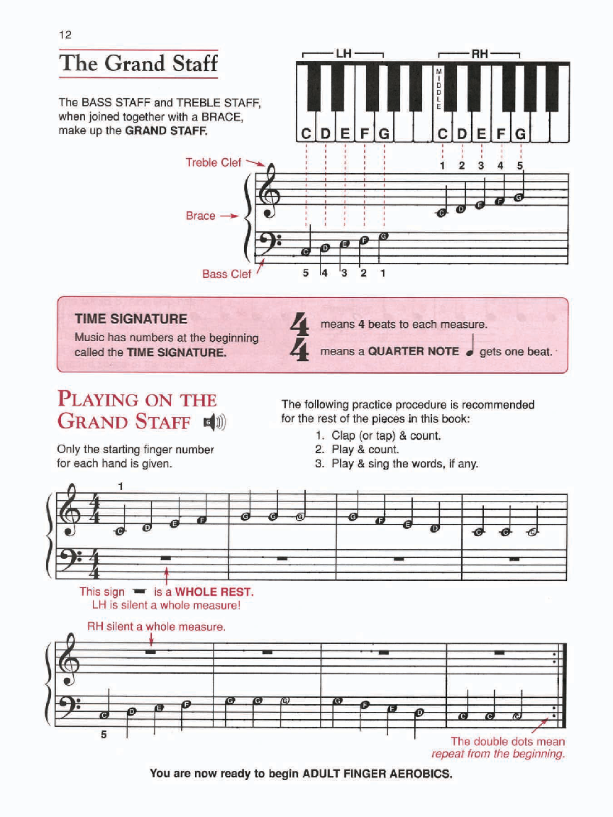 Alfred's Basic Adult Piano Course (Lesson Book&amp; | J.W ...