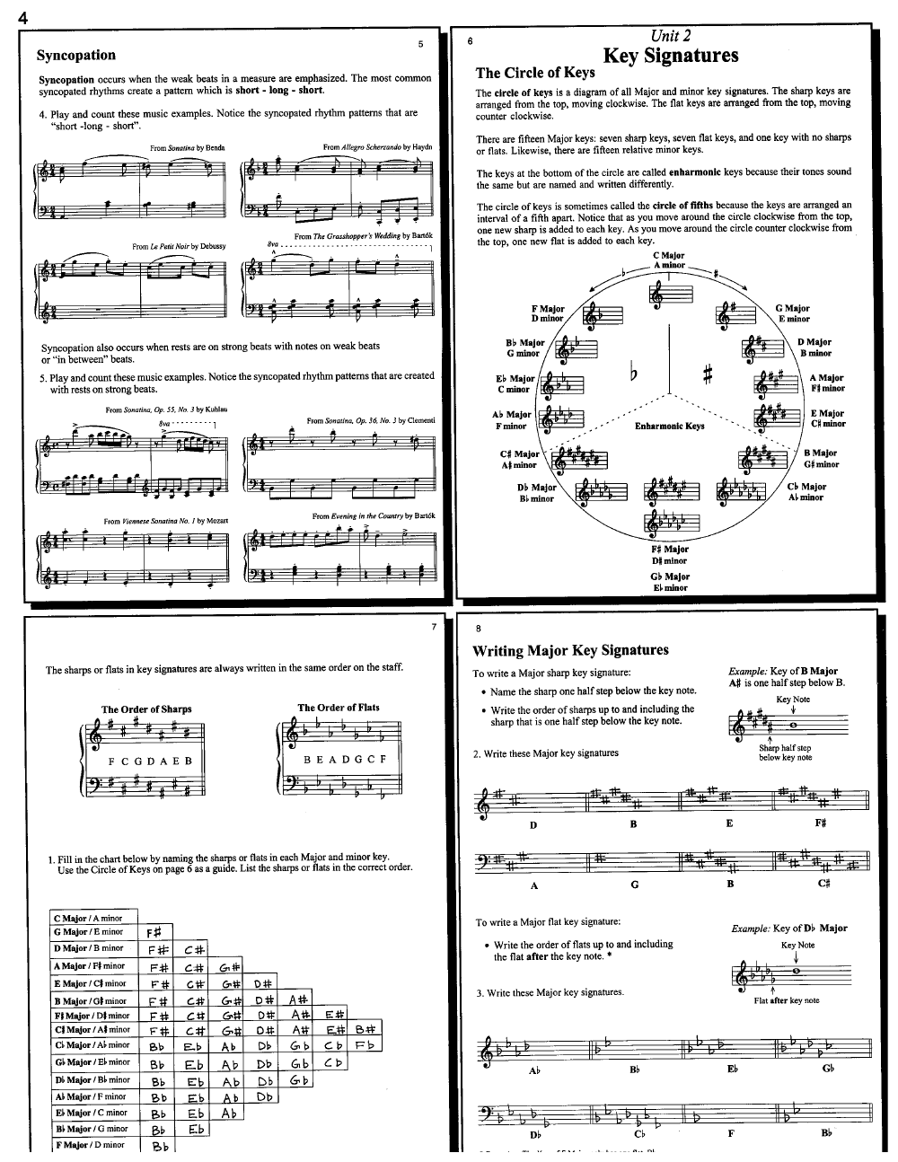 Fundamentals Of Piano Theory (lev. 5 Answer Bk.) 