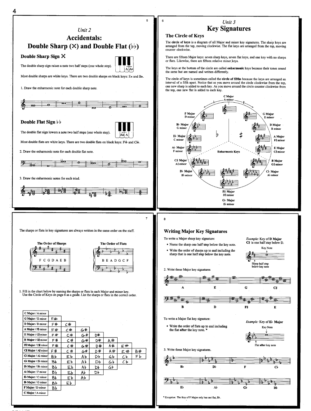 Fundamentals of Piano Theory (Lev. 6 Answer Bk.) | J.W. Pepper Sheet Music